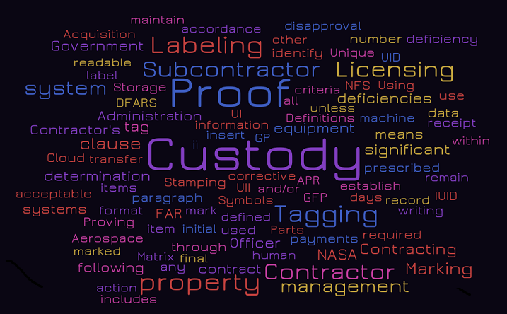 Custody, Custody, Custody